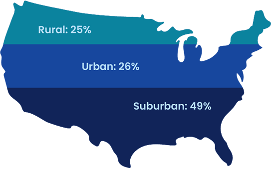 virtual care use by geography